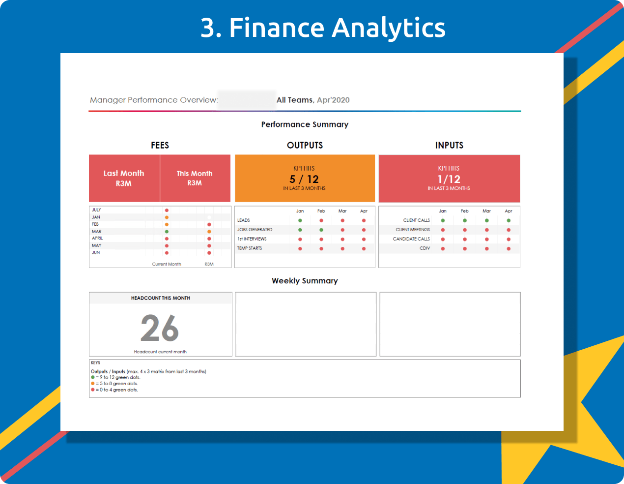 Tableau Dashboard-3